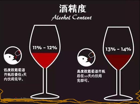 果酒酒精度测定方法 01.jpg